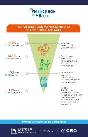 Estad_Incidencia laborales_1.jpg